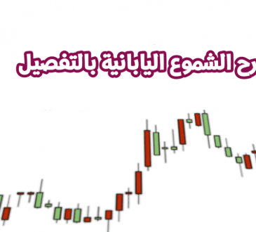 حساب الشموع اليابانية الاحترافية