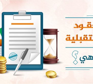 مؤشرات العقود الآجلة