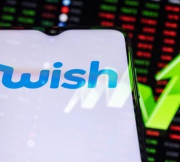 تحليل سهم wish في البورصة للاستثمار والتداول